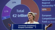 EU công bố đề xuất ngân sách 2.000 tỷ Euro