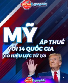 NewZgraphic: Ông Trump công bố áp thuế 25 đến 40% với 14 quốc gia từ 1/8