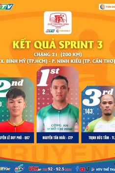 Nguyễn Tấn Hoài tấn công thần tốc, thống trị Sprint 3 chặng 21