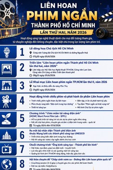 Lễ khai mạc Liên hoan phim ngắn TP. Hồ Chí Minh - 19g30 ngày 6/6 trên HTV1