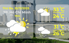 Thời tiết ngày 25/11/2025 | TP. Hồ Chí Minh Có mây, có mưa rào và dông vài nơi