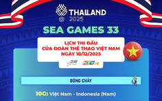 SEA Games 33: Lịch thi đấu ngày 10/12 của đoàn thể thao Việt Nam