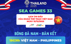 SEA Games 33 - Lịch thi đấu Đoàn Thể thao Việt Nam ngày 15/12