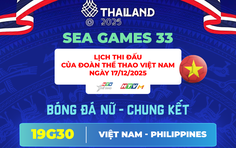 Trực tiếp Chung kết bóng đá nữ Việt Nam - Philippines tại SEA Games 33