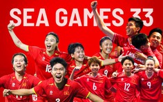 Lịch thi đấu môn bóng đá của các đội tuyển Việt Nam SEA Games 33