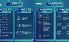 Bạn đã sẵn sàng cho 2 ngày bùng nổ công nghệ tại Thủ Đức – Thu Duc Digital Day 2025 chưa?