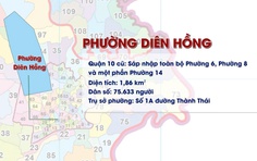 Quận 10 sáp nhập 11 phường thành 3 phường mới