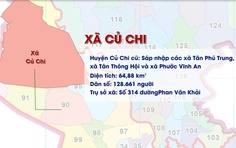 Xã Củ Chi được thành lập từ sáp nhập 3 xã