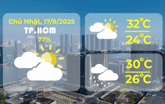 Dự báo thời tiết ngày 17/8/2025: TP.HCM nhiều mây, có mưa vừa