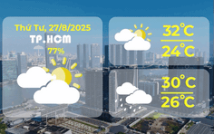 Dự báo thời tiết ngày 27/8/2025: TP.HCM có mây, có mưa rào và giông rải rác