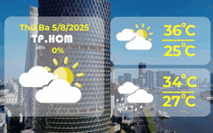 Dự báo thời tiết ngày 5/8/2025: TP.HCM có mây, chiều tối và đêm có lúc có mưa rào