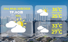 Dự báo thời tiết ngày 10/8/2025: TP.HCM trời nhiều mây âm u, có thể mưa rào và dông