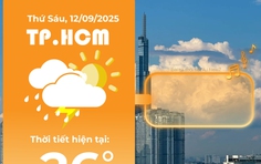 Dự báo thời tiết TP.HCM ngày 12/9/2025: Có mây, có mưa rào và dông vài nơi