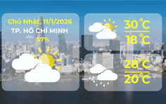 Thời tiết ngày 11/1/2026 | TP. Hồ Chí Minh có mây, đêm không mưa, ngày nắng.