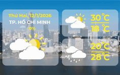 Thời tiết ngày 12/1/2026 | TP. Hồ Chí Minh đêm ít mây; ngày nhiều mây, không mưa