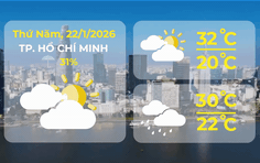 Dự báo thời tiết TP. Hồ Chí Minh ngày 22/1/2026: Có mây, đêm không mưa, ngày nắng. Gió nhẹ