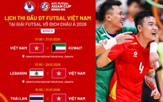 VCK Futsal Châu Á 2026: Đội tuyển Việt Nam sẵn sàng cho trận ra quân