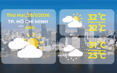 Dự báo thời tiết TP. Hồ Chí Minh ngày 26/1/2026: Có mây, đêm không mưa, ngày nắng