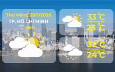Dự báo thời tiết TP. Hồ Chí Minh ngày 29/1/2026: Ngày trời âm u, không mưa; đêm trời quang, ít mây