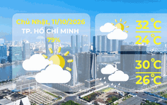 Dự báo thời tiết ngày 11/10/2026 | TP. Hồ Chí Minh có mây, có mưa rào và dông rải rác, cục bộ có nơi mưa to