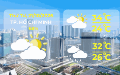 Dự báo thời tiết ngày 21/10/2026 | TP. Hồ Chí Minh chiều và tối có mưa rào và dông rải rác