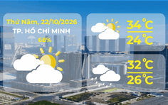 Dự báo thời tiết ngày 22/10/2026 | TP. Hồ Chí Minh nhiều mây, có mưa rào và dông vài nơi