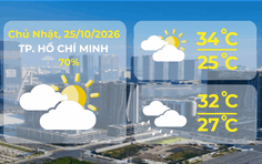 Dự báo thời tiết ngày 25/10/2026 | TP. Hồ Chí Minh Có mây, chiều tối và đêm có mưa rào và dông vài nơi, ngày nắng.