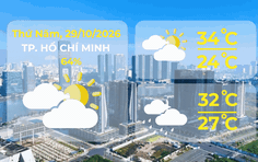 Dự báo thời tiết ngày 29/10/2026 | TP. Hồ Chí Minh có mây, có mưa rào và dông vài nơi