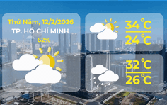 Dự báo thời tiết TP. Hồ Chí Minh ngày 12/2/2026: Có mây, đêm có mưa, mưa rào rải rác và có nơi có dông