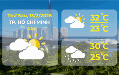 Dự báo thời tiết TP. Hồ Chí Minh ngày 13/2/2026: Có mây, ngày nắng; chiều tối và đêm có mưa rào và dông vài nơi