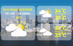 Dự báo thời tiết TP. Hồ Chí Minh ngày 15/2/2026: Có mây, chiều tối và đêm có mưa rào và dông vài nơi, ngày nắng