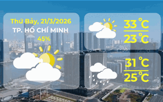 Thời tiết ngày 21/3/2026 | TP. Hồ Chí Minh có mây, đêm không mưa, ngày nắng