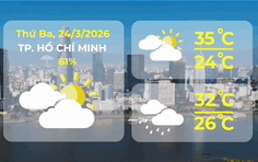 Thời tiết ngày 24/3/2026 | TP. Hồ Chí Minh có mây, đêm không mưa, ngày nắng