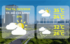 Thời tiết ngày 25/3/2026 | TP. Hồ Chí Minh có mây, đêm không mưa, ngày nắng