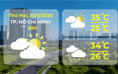 Thời tiết ngày 30/3/2026 | TP. Hồ Chí Minh trời âm u, nắng nóng; ban đêm trời trong