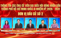 Thông tin các ứng cử viên Đại biểu Hội đồng nhân dân TP. Hồ Chí Minh Khóa XI - Đơn vị bầu cử số 2