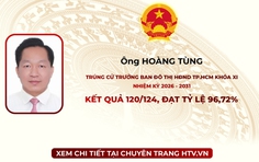 Tóm tắt tiểu sử ông Hoàng Tùng - Trưởng Ban Đô thị HĐND TP. Hồ Chí Minh khóa XI