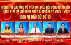 Thông tin các ứng cử viên Đại biểu Hội đồng nhân dân TP.Hồ Chí Minh Khóa XI - Đơn vị bầu cử số 10