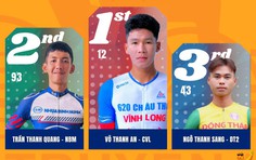 Võ Thanh An với cú đúp thắng sprint chặng 8 Cúp Truyền hình 2026