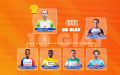 Những chiếc áo có thể đổi chủ sau đèo Hải Vân - Cúp Truyền hình 2026