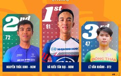 Hà Kiều Tấn Đại cán Sprint duy nhất chặng 10 Cúp Truyền hình 2026