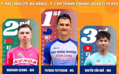 Kết quả chặng 11: TP. Đà Nẵng - Quảng Ngãi | Cúp Truyền hình 2026