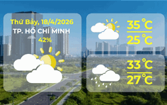 Thời tiết ngày 18/4/2026 | TP. Hồ Chí Minh Có mây, chiều tối và đêm có mưa rào và dông vài nơi