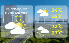 Thời tiết ngày 19/4/2026 | TP. Hồ Chí Minh ngày nắng, chiều tối có mưa dông vài nơi