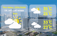Thời tiết ngày 23/4/2026 | TP. Hồ Chí Minh có mây, nắng nóng, chiều tối có mưa rào và dông