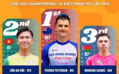 Kết quả chặng 22: Vòng đua quanh phường Cái Khế | Cúp Truyền hình 2026