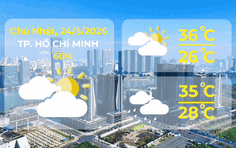 Dự báo thời tiết ngày 24/5/2026 | TP. Hồ Chí Minh có mây, chiều tối và tối có mưa rào và dông rải rác, đêm không mưa; ngày nắng nóng