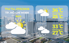 Dự báo thời tiết ngày 27/5/2026 | TP. Hồ Chí Minh có mây, chiều tối và tối có mưa rào và dông rải rác, đêm có mưa rào và dông vài nơi