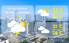Dự báo thời tiết ngày 15/6/2026 | Chiều tối có mưa rào, dông; cục bộ mưa to, đề phòng lốc, sét và gió giật mạnh