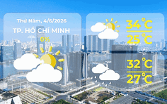Dự báo thời tiết ngày 4/6/2026 | TP. Hồ Chí Minh có mây, mưa rào và dông vài nơi